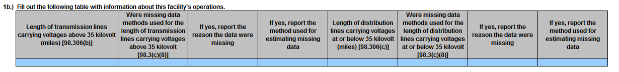 Subpart DD: Facility Operations Information Table